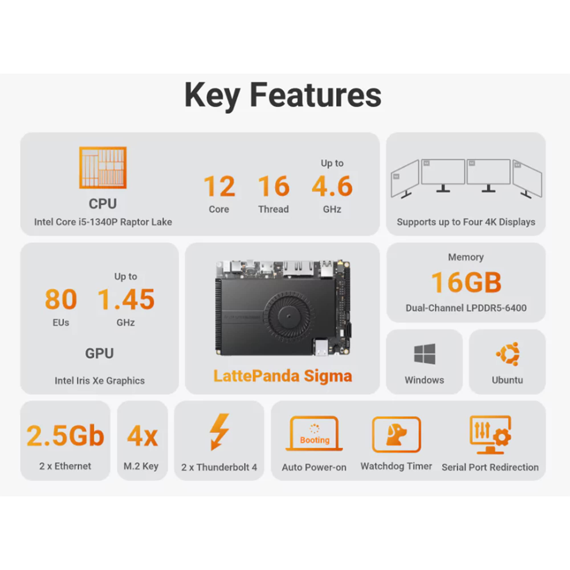 Amazon.com: LattePanda Sigma - The Small Hackable x86 Windows
